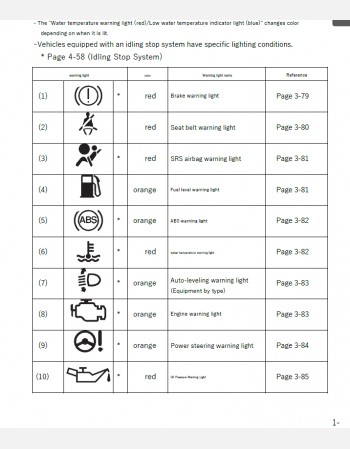 suzuki solio bandit 2015 owners manual